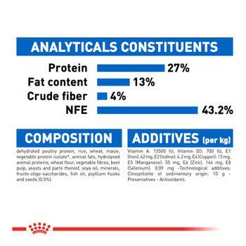 Royal Canin Indoor 27 Dry Cat Food, 4kg