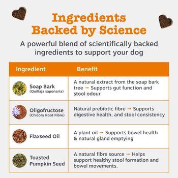 Zesty Paws Scoot Away Chews for Dogs 210g