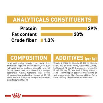 Royal Canin Dry Dog Food Yorkshire Terrier Junior 1.5kg