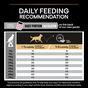PRO PLAN Medium & Large Senior 7+ Sensitive Skin Salmon Dry Dog Food 14kg