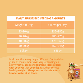 Barking Heads Large Breed Bowl Lickin Chicken Dog Food 12kg