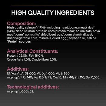 Pro Plan Dog Medium Sensitive Skin Salmon 14kg Dry Dog Food