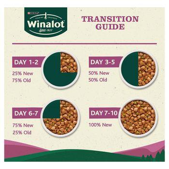 Winalot Meaty Chunks Mixed in Jelly Wet Dog Food 40x100g