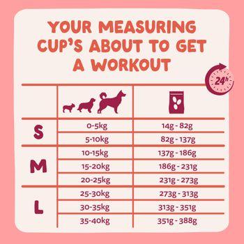 Edgard & Cooper Senior Dry Dog Food Chicken & Salmon 7kg