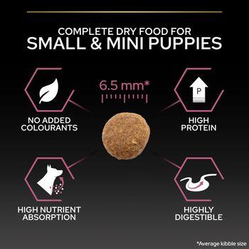 PRO PLAN Small & Mini Sensitive Skin Salmon Dry Dog Food 3kg