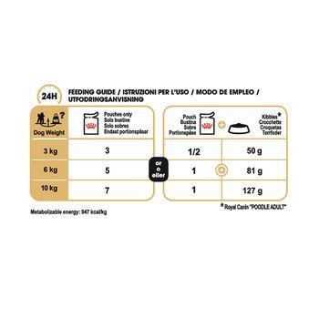 Royal Canin Wet Dog Food Wet Poodle 12x85g