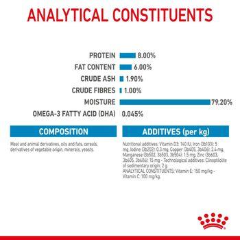 Royal Canin Puppy Small Breed Wet Dog Food in Gravy 48x85g