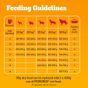 Pedigree Puppy Medium Dog Complete Dry with Poultry and Rice 12kg