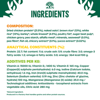 JAMES WELLBELOVED® Adult Dry Dog Food Chicken & Rice 15kg