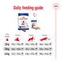 Royal Canin Dry Dog Food Maxi Ageing 8+ 15kg
