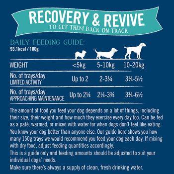 Butchers Recovery & Revive Dog Food Trays 4x150g