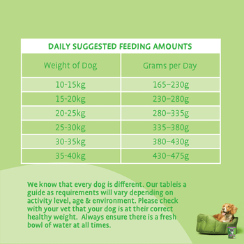 Barking Heads All Hounder Bowl Lickin Goodness Lamb Dry Dog Food, 2kg