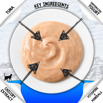 Cookhouse Luxury Licks Puree Cat Treat Tuna 6x15g