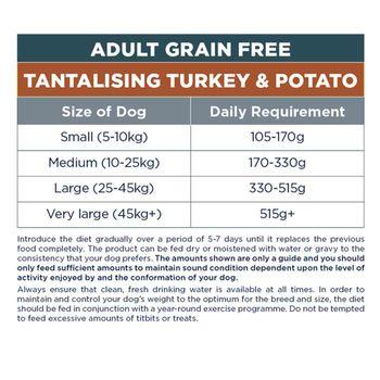 Autarky Adult Tasty White Fish Potato Dog Food 12Kg