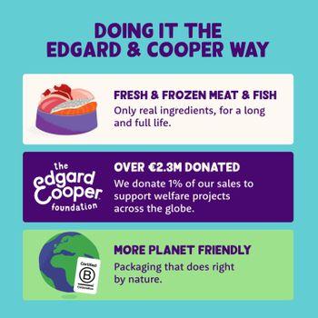 Edgard & Cooper Dental Strawberry & Mint Medium 160g