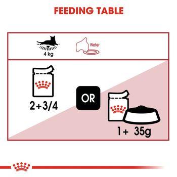 Royal Canin Instinctive Wet Cat Food in Gravy 48x85g