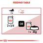 Royal Canin Instinctive Wet Cat Food in Gravy 48x85g