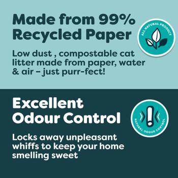 Breeder’s Choice Cat Litter 30L