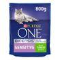 Purina ONE Adult Cat Food Sensitive Rich in Turkey and Rice 750g