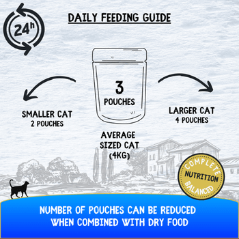 Cookhouse Luxury Complete Cat Food Tuna Loin Fillets in Jelly 70g