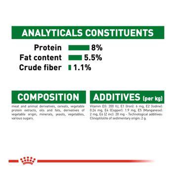 Royal Canin Wet Dog Food Mini Ageing in Gravy 85g