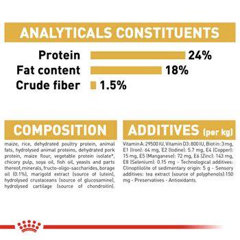 Royal Canin Maltese 1.5kg