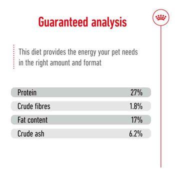Royal Canin Dry Dog Food Maxi Ageing 8+ 15kg