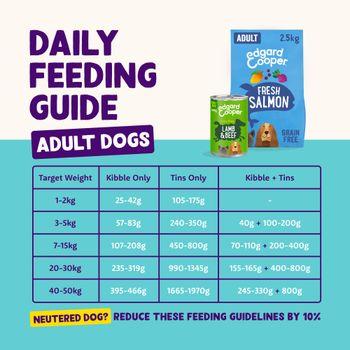 Edgard & Cooper Adult Dry Dog Food Salmon 2.5kg