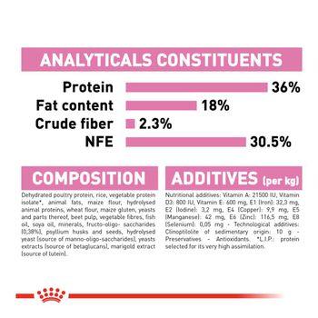 Royal Canin Kitten 36 Dry Kitten Food, 400g