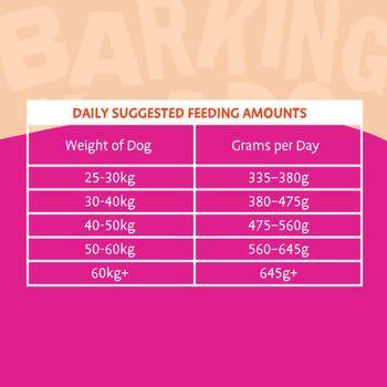Barking heads puppy days large breed 2025