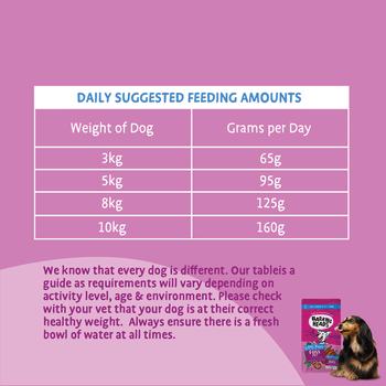 Barking Heads Little Paws Fuss Pot Duck Dry Dog Food, 1.5kg