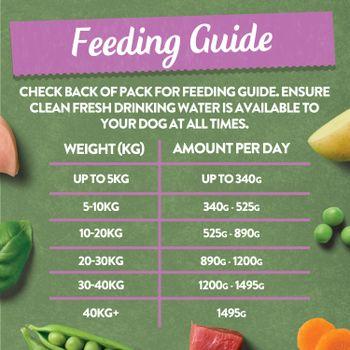 Harringtons Wet Meaty Dog Food 16x400g