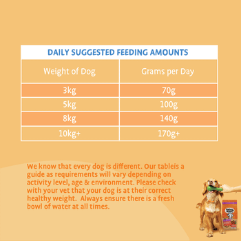 Barking Heads Little Paws Bowl Lickin Goodness Chicken Dry Dog Food, 1.5kg